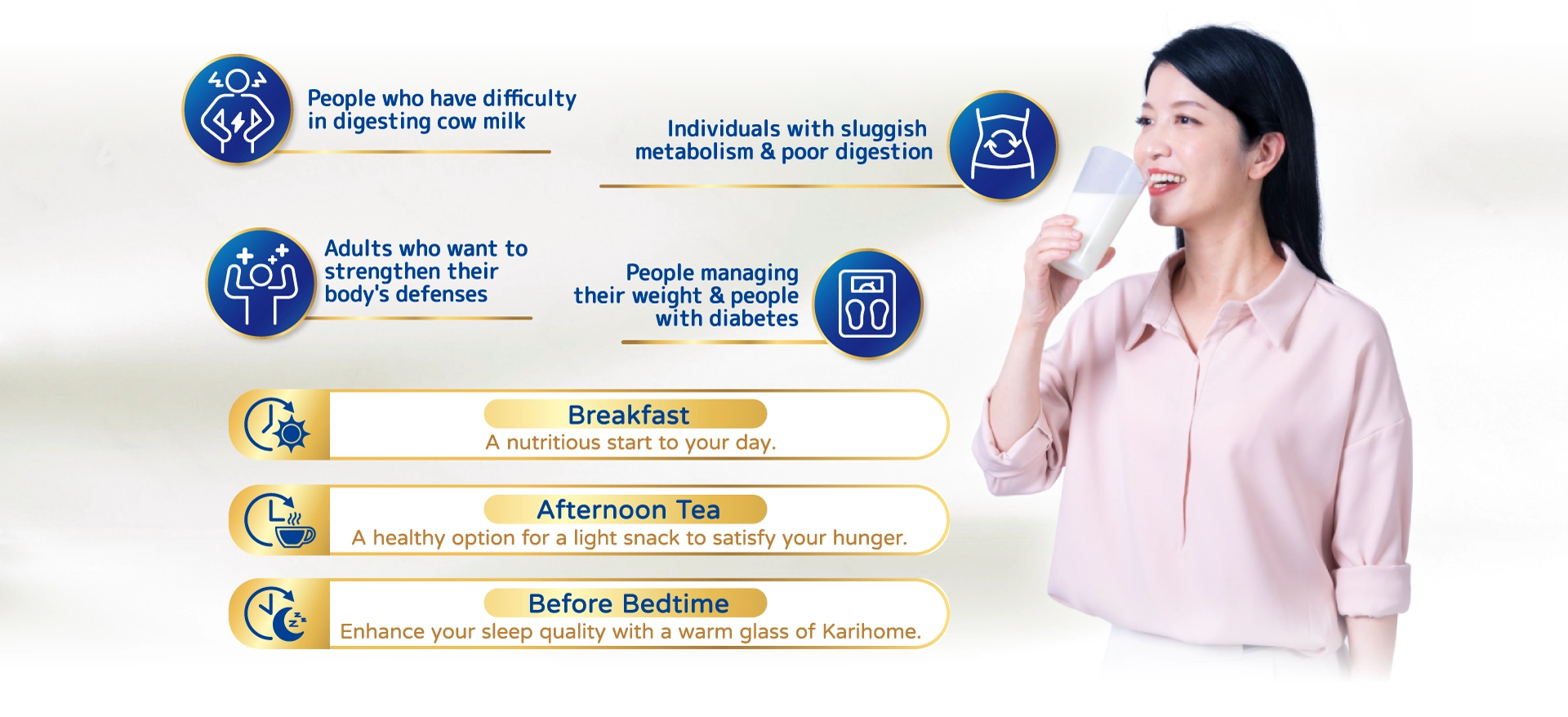 Highly Recommended for