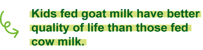 Kids fed goat milk have better quality of life than those fed cow milk.