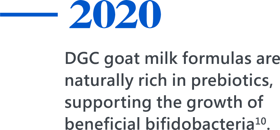 2020，DGC goat milk formulas are naturally rich in prebiotics, supporting the growth of beneficial bifidobacteria10.